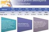 Aprobarea taxelor locale pe teritoriul municipiului Chișinău pentru anul 2021