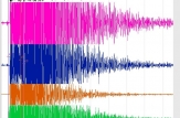 Un nou cutremur de 3,1 grade s-a produs în Vrancea